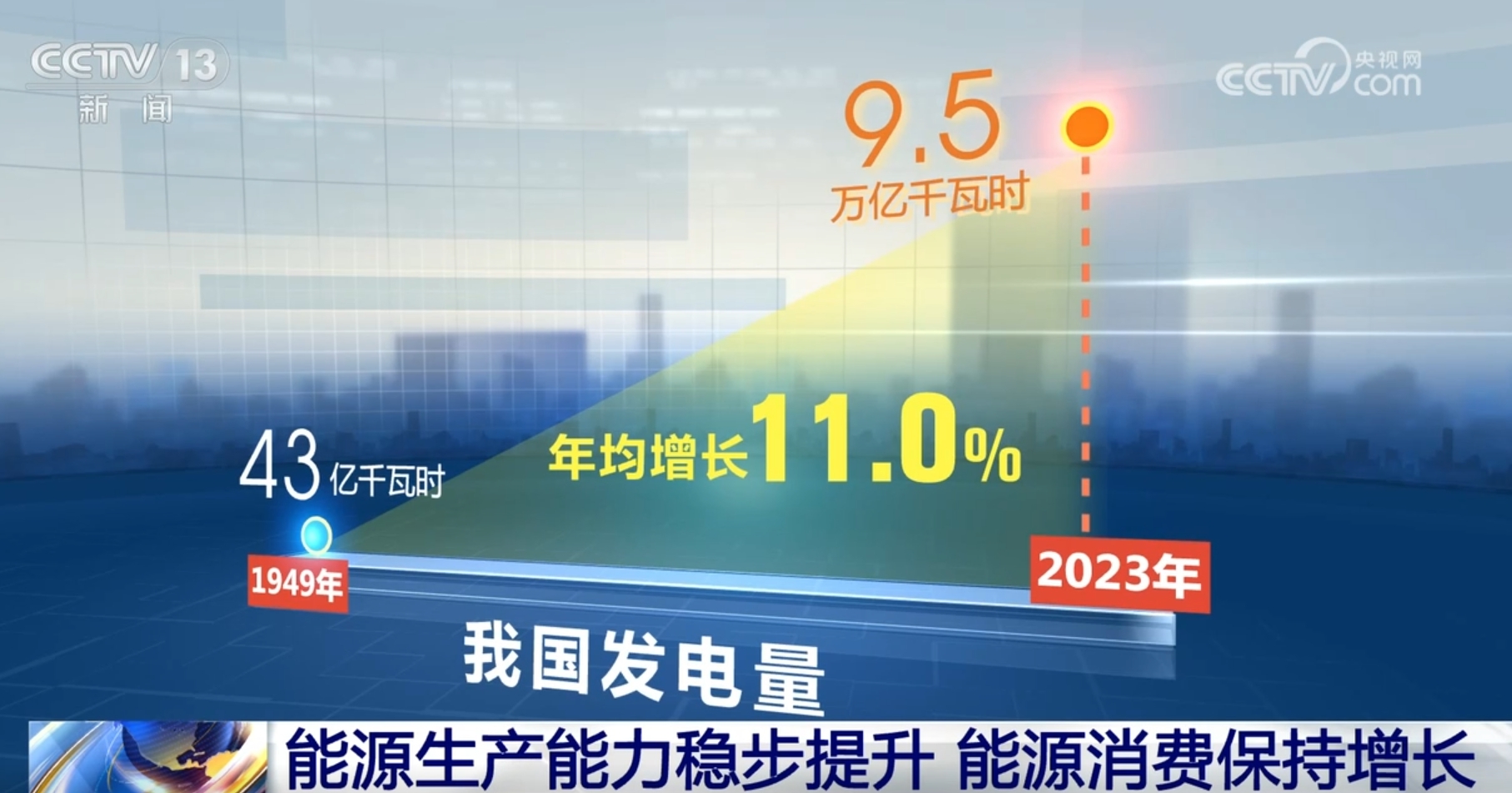 超级电力强国最新章节，绿色之旅的心灵平静之旅