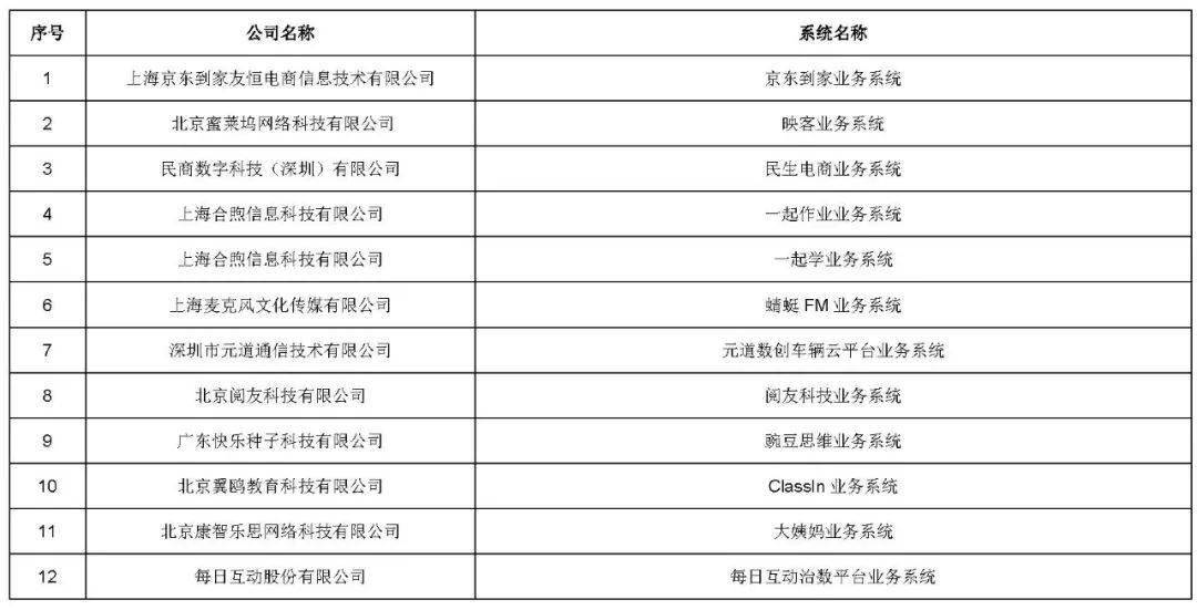 管家婆一码一肖100,安全设计方案评估_TNQ83.288资源版