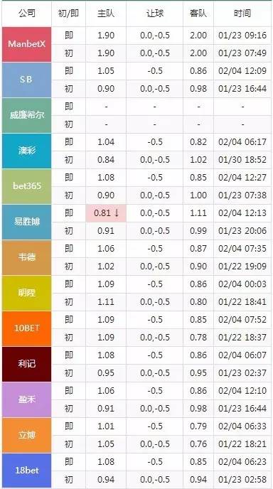 2024澳门特马今晚开奖93,统计信息解析说明_ZSH83.189梦想版