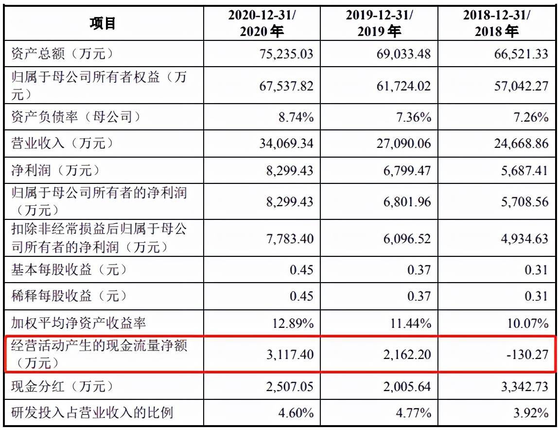 2024澳门特马今晚开什么码,高效执行方案_BRX9.448活力版