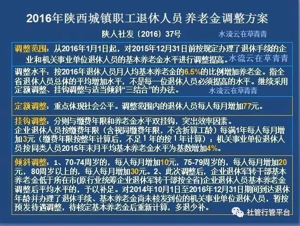 企业退休军转干最新消息，政策动向及福利待遇展望