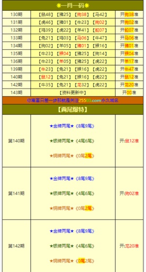 澳门免费公开资料最准的资料,即时解答解析分析_JFW83.325运动版