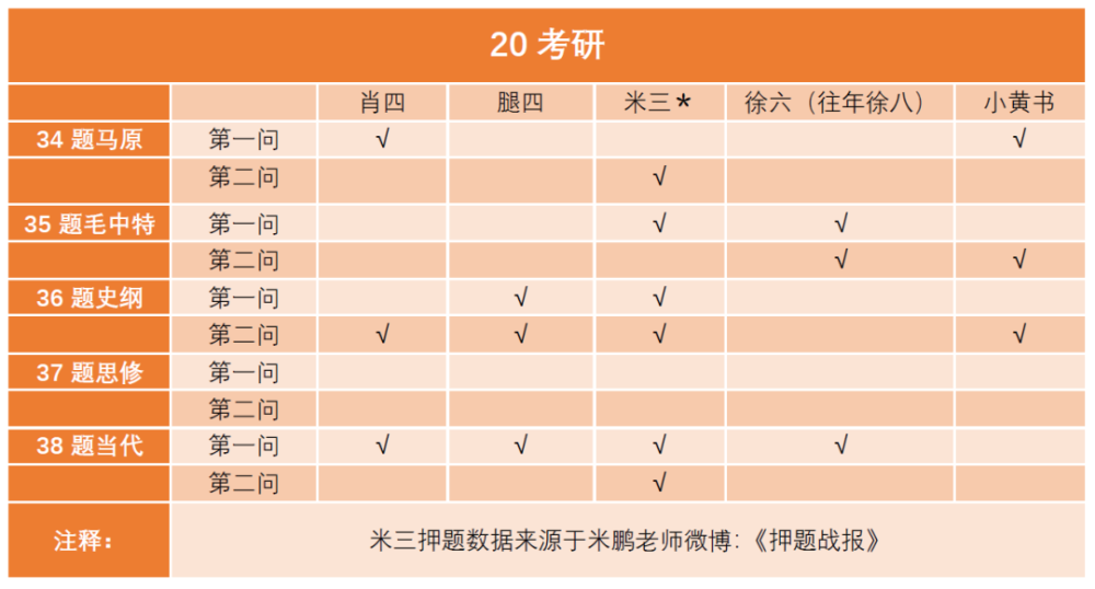 三肖三期必中三肖三期必出资料,执行验证计划_ZEI83.160社区版