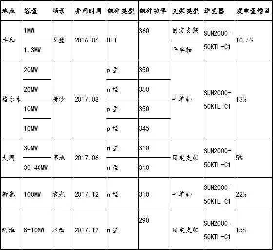 黄大仙三肖三码必中三肖揭秘,全方位操作计划_IBP9.103DIY版