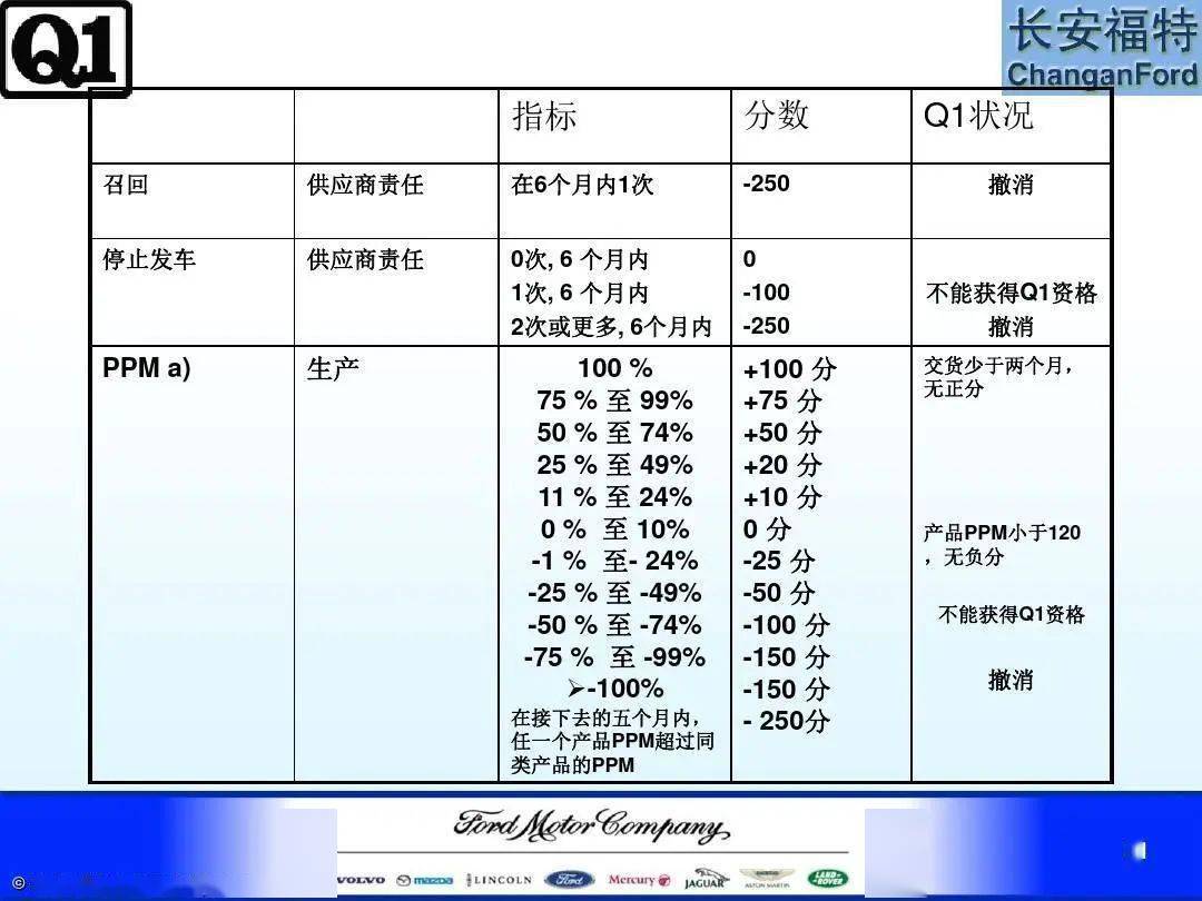 新澳六最准精彩资料,科学依据解析_GCE83.909全景版