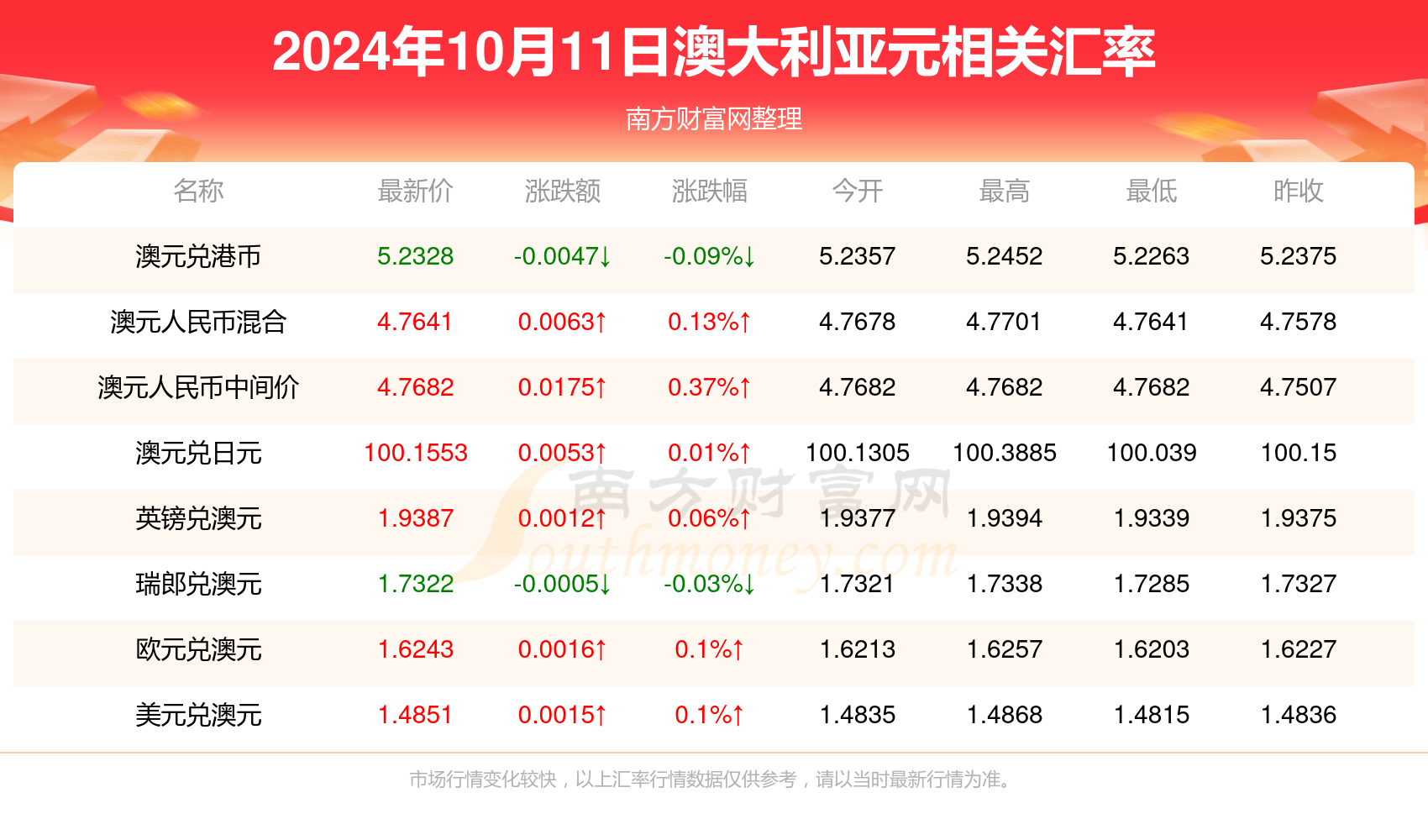 新澳天天开奖资料大全旅游团,社会承担实践战略_WOD83.915内置版