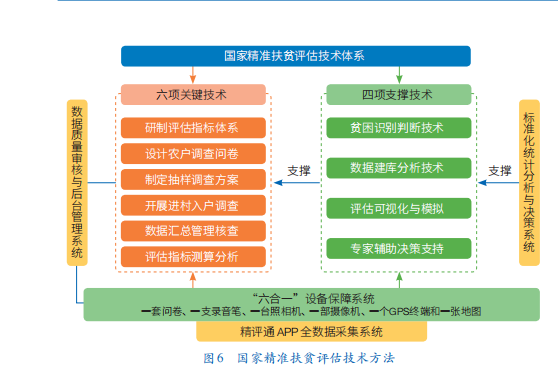 6合和彩资料网站,实地数据评估分析_DLF83.605深度版