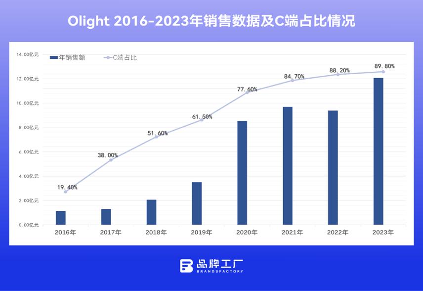 2023年澳门今晚开奖号码,稳固执行战略分析_AMC83.242丰富版