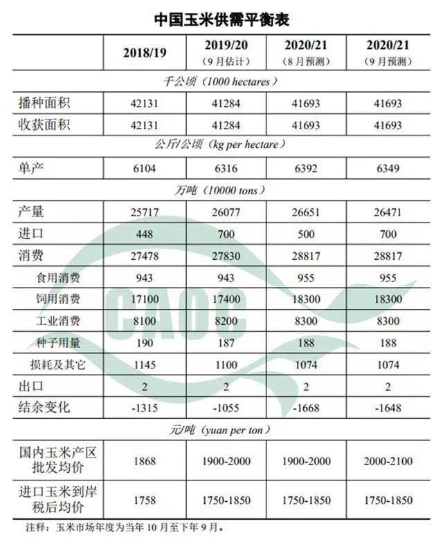 新澳2024资料大全免费,平衡执行计划实施_DBY83.888私人版