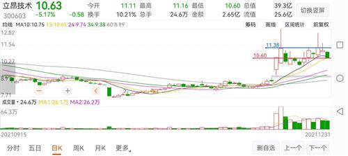 延华智能重组最新消息,延华智能重组最新消息，变化中的机遇，学习与成长的旅程