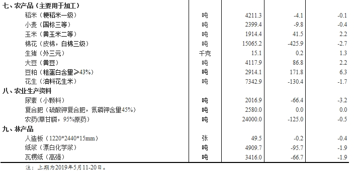 新奥天天免费资料东方心经,统计信息解析说明_JUW9.530原汁原味版