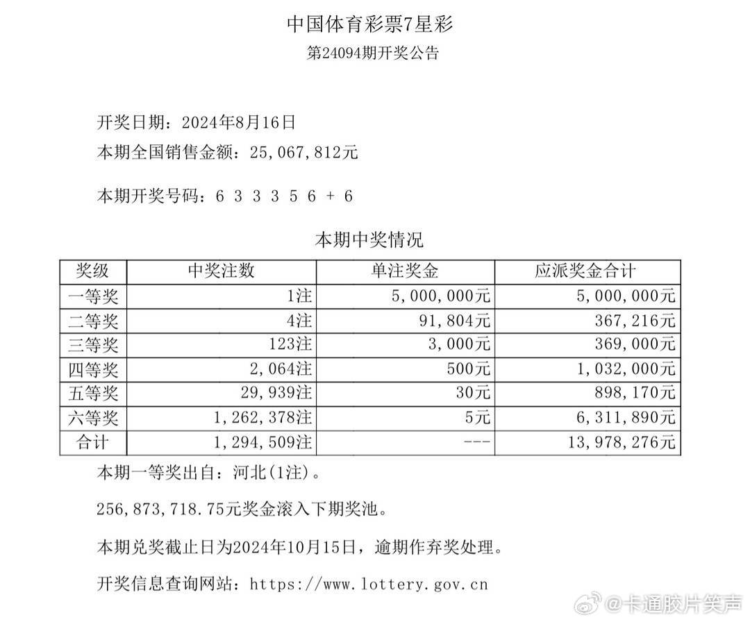 2024澳门天天六开彩开码,数据化决策分析_NRB83.648量身定制版