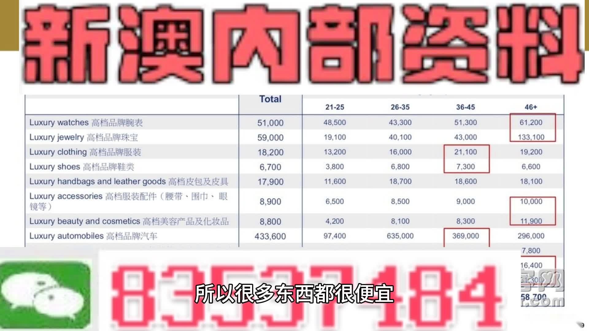 澳门码资料免费大全,深入探讨方案策略_ZNN83.892媒体版