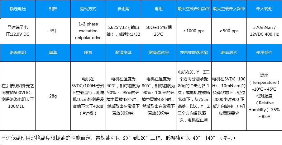 香港和澳门开奖号码,安全设计解析说明法_JEY9.869智能版