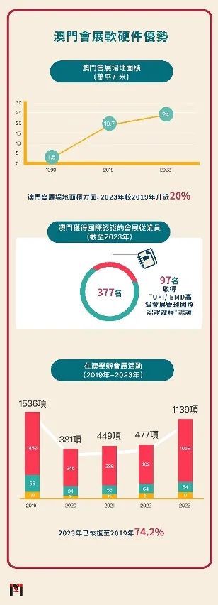 澳门免费公开最准的资料,平衡计划息法策略_BOS58.560先锋科技