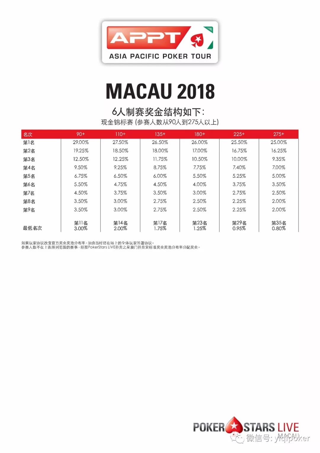 澳门钱多多三期必中,实时异文说明法_AJE58.356并发版