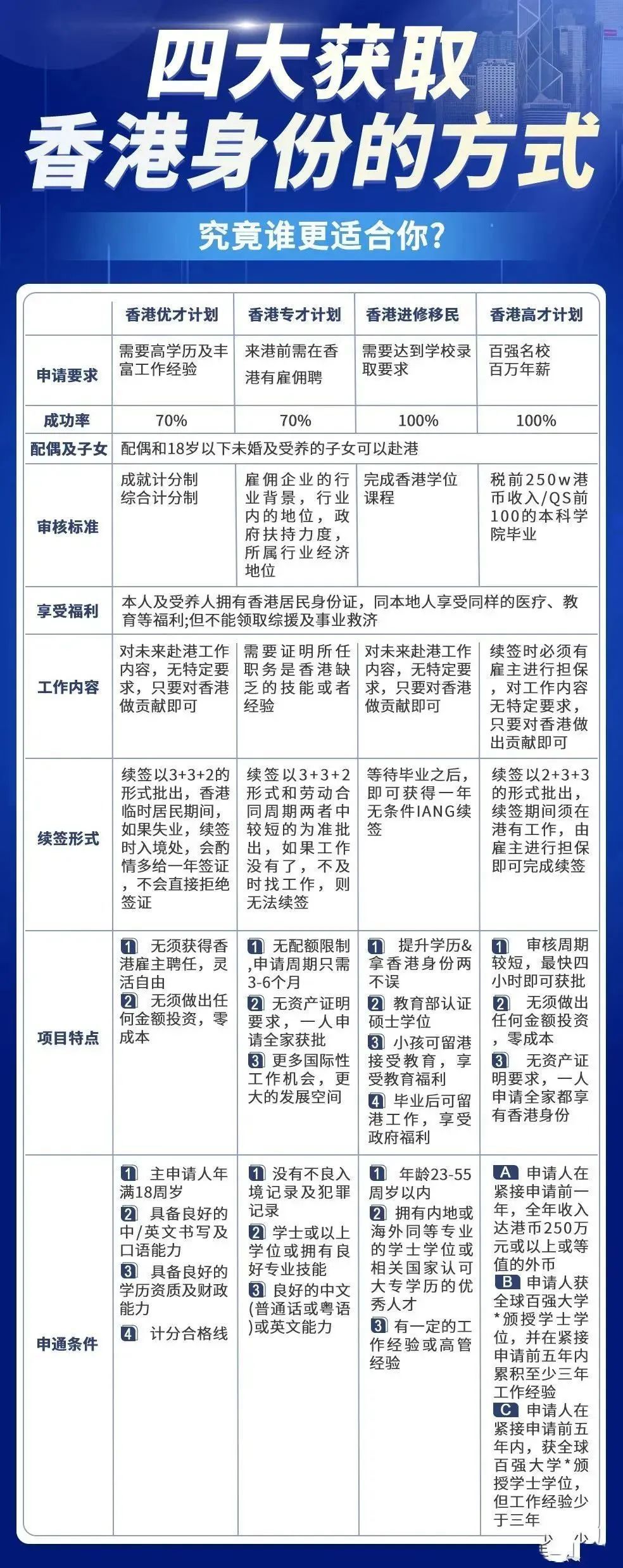 香港最准100%免费资料,灵活性执行方案_DCW83.778无限版