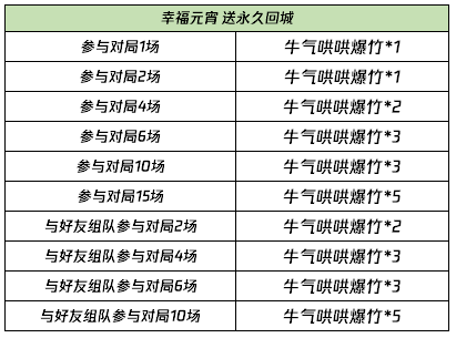 澳门特马今期开奖结果2024年记录,统,效率评估方案_IUO58.213线上版