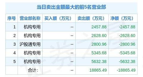 2024澳门天天开好彩大全53期,现况评判解释说法_ZCS83.398远程版