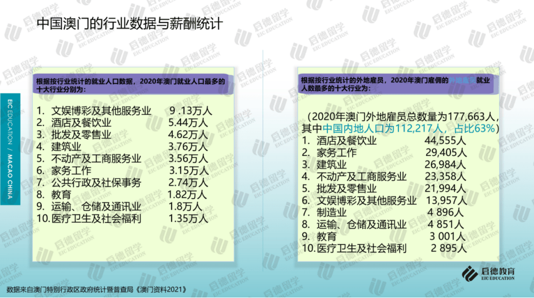 新澳门精准资料大全免费查询,全盘细明说明_XXB83.793本地版