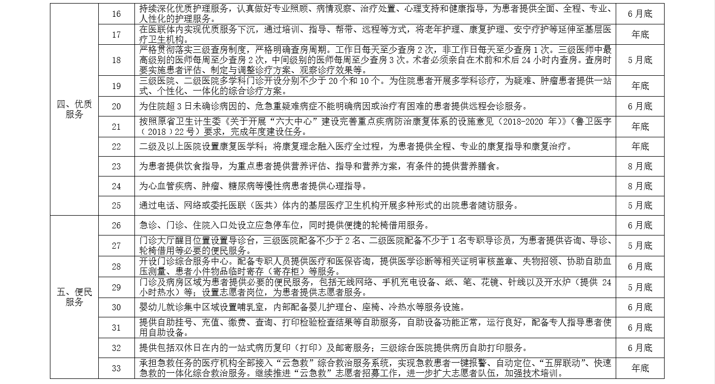 澳门新三码必中一精准,完善实施计划_FBR9.986亲和版