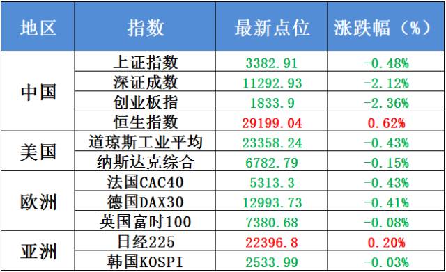 三肖三期必出三肖三码微博,稳固计划实施_IFH9.917神器版