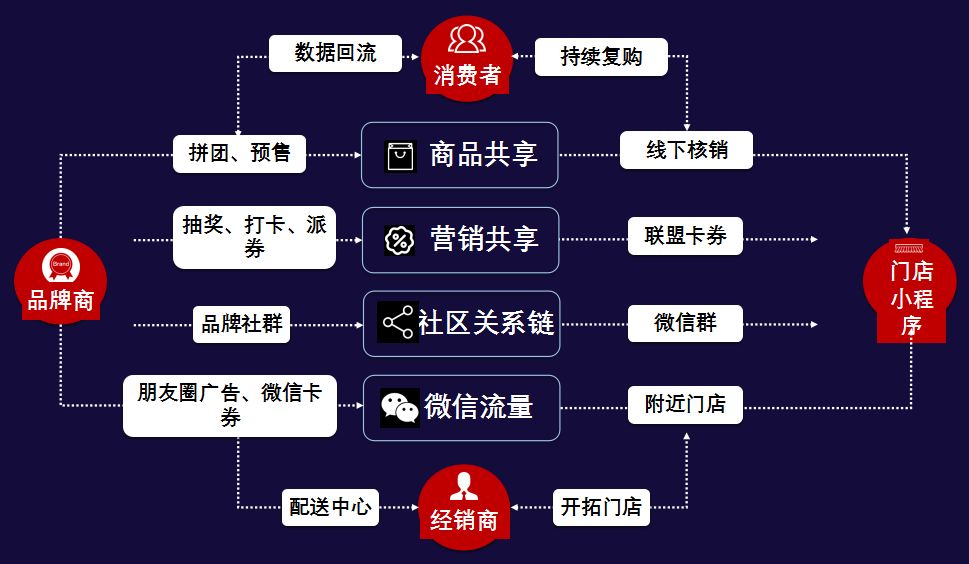 新澳好彩免费资料大全,灵活性执行方案_BAX83.787程序版