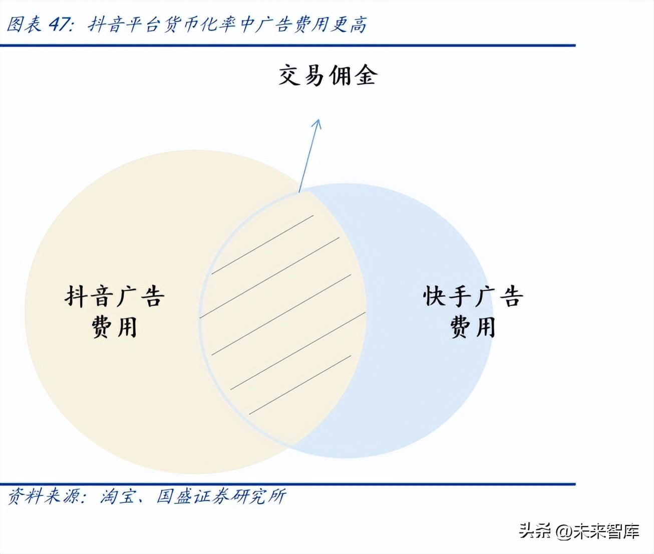 快手升级最新版本,快手升级最新版本，时代变迁中的短视频巨头