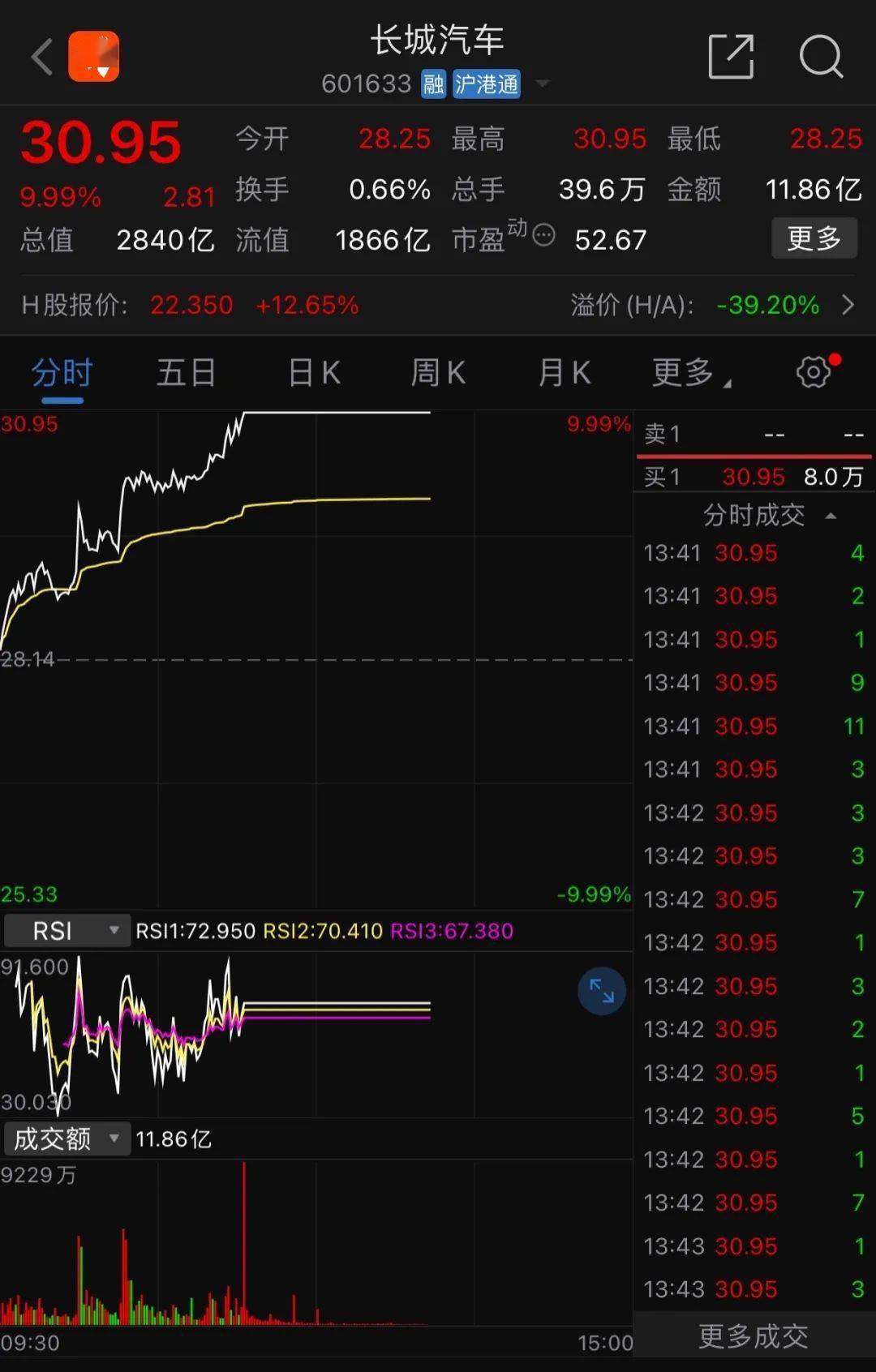 中国长城股票最新消息,中国长城股票最新消息，一场与自然美景的旅行对话