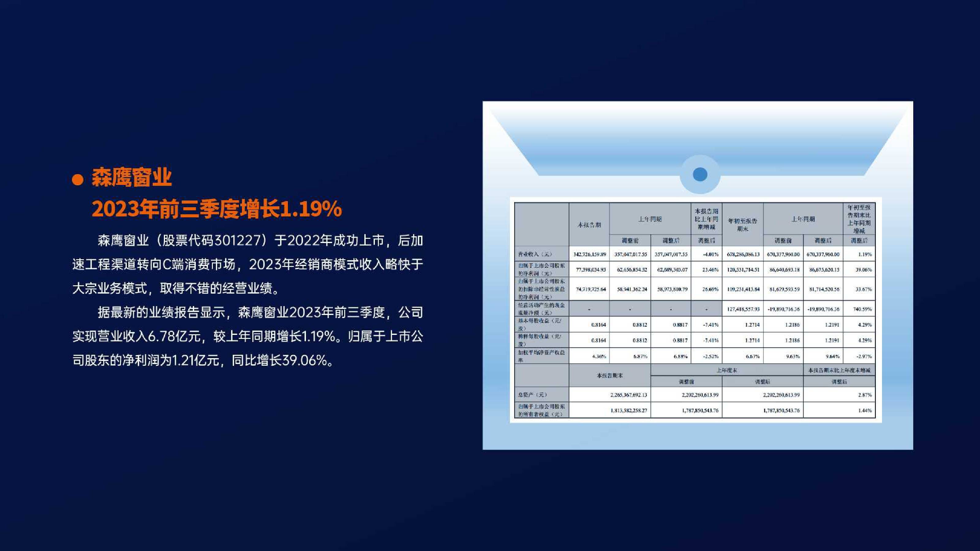 新奥门高级内部资料免费,科学数据解读分析_持久版53.491