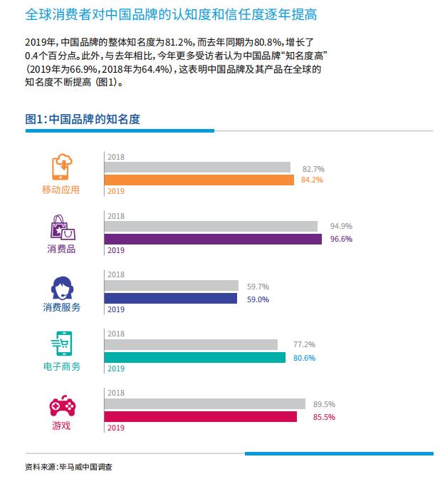 惠泽天下全网资料免费大全中国有限公司,决策过程资料包括_护眼版76.387