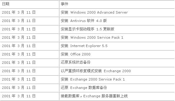 2024新奥历史开奖记录81期,权威解析方法_生态版5.704