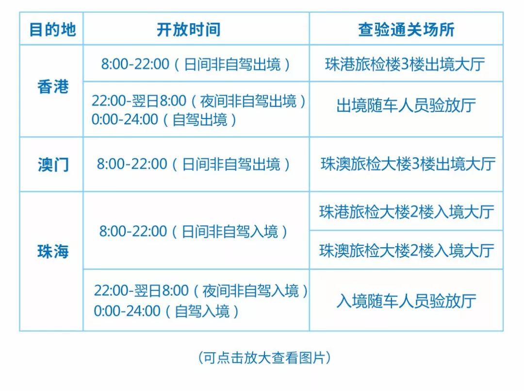 新澳门开奖结果2024开奖记录查询,快速解决方式指南_高效版62.413