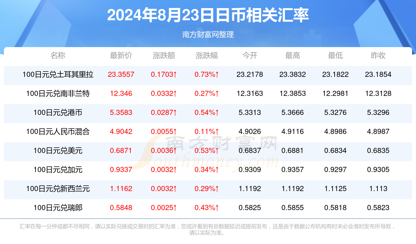 新澳2024年开奖结果查询,可靠执行操作方式_拍照版97.467