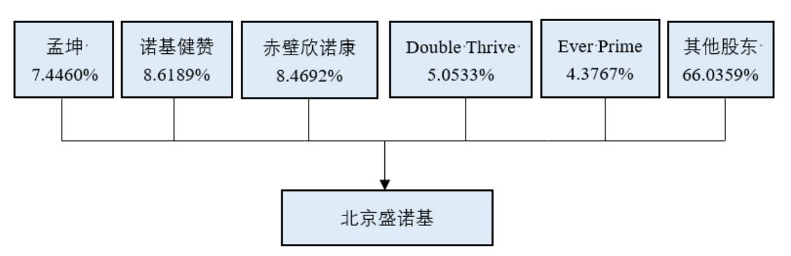 新余二手房最新房源,新余二手房最新房源——科技重塑房产交易，开启智能置业新时代