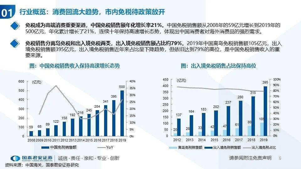 新澳2024今晚开奖君资料,可靠执行操作方式_多功能版53.953