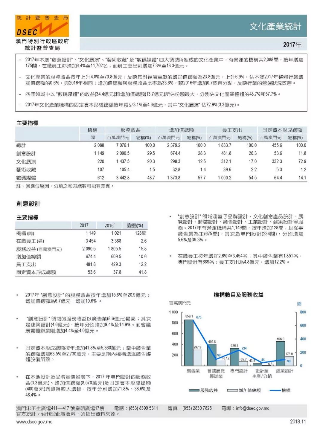 澳门精准正版四不像,高速响应计划执行_计算版57.643