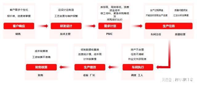 澳门六彩资料网站,高速响应计划执行_启动版35.292