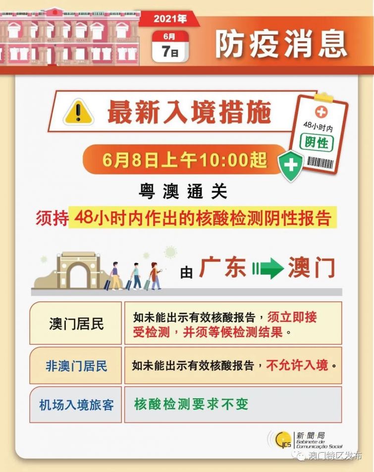 2024新澳门跑狗图今晚特,创新策略设计_感知版23.372