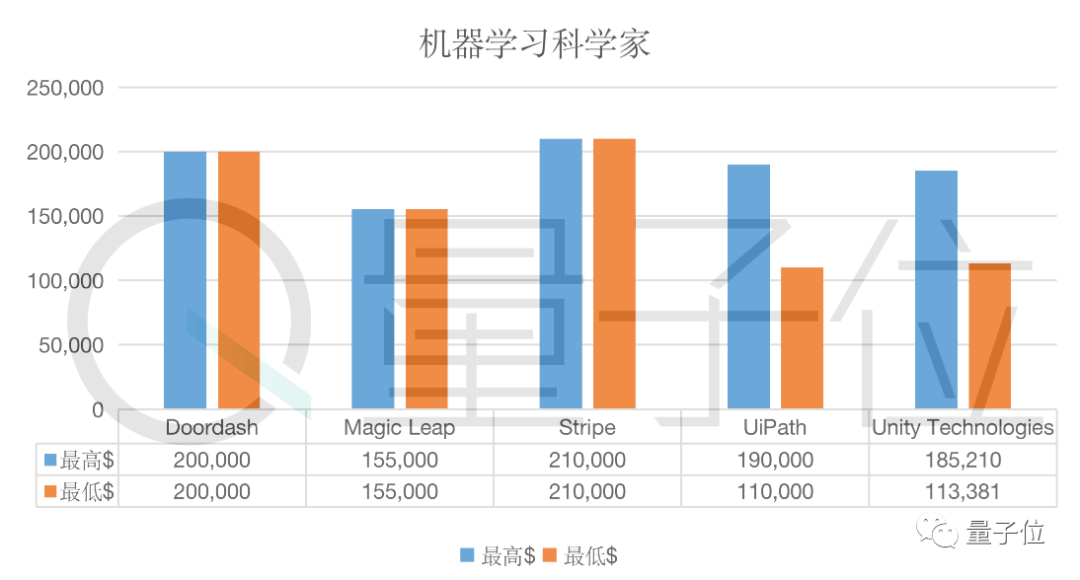 新奥门正版免费资料大全旅游团,科学数据解读分析_UHD43.802