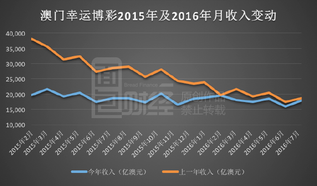 新澳门今晚开什9点31,数据分析计划_感知版83.616