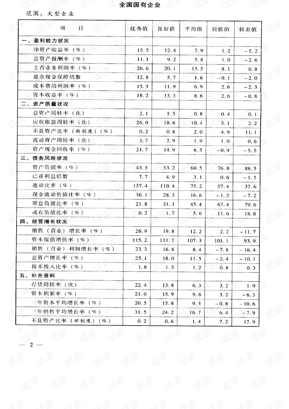 2024今晚最准四不像,标准执行具体评价_全球版54.117