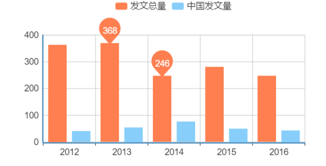 天天彩资料大全,现代化解析定义_资源版22.499