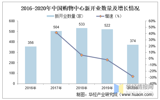 2824新澳资料免费大全,创新发展策略_潮流版36.649