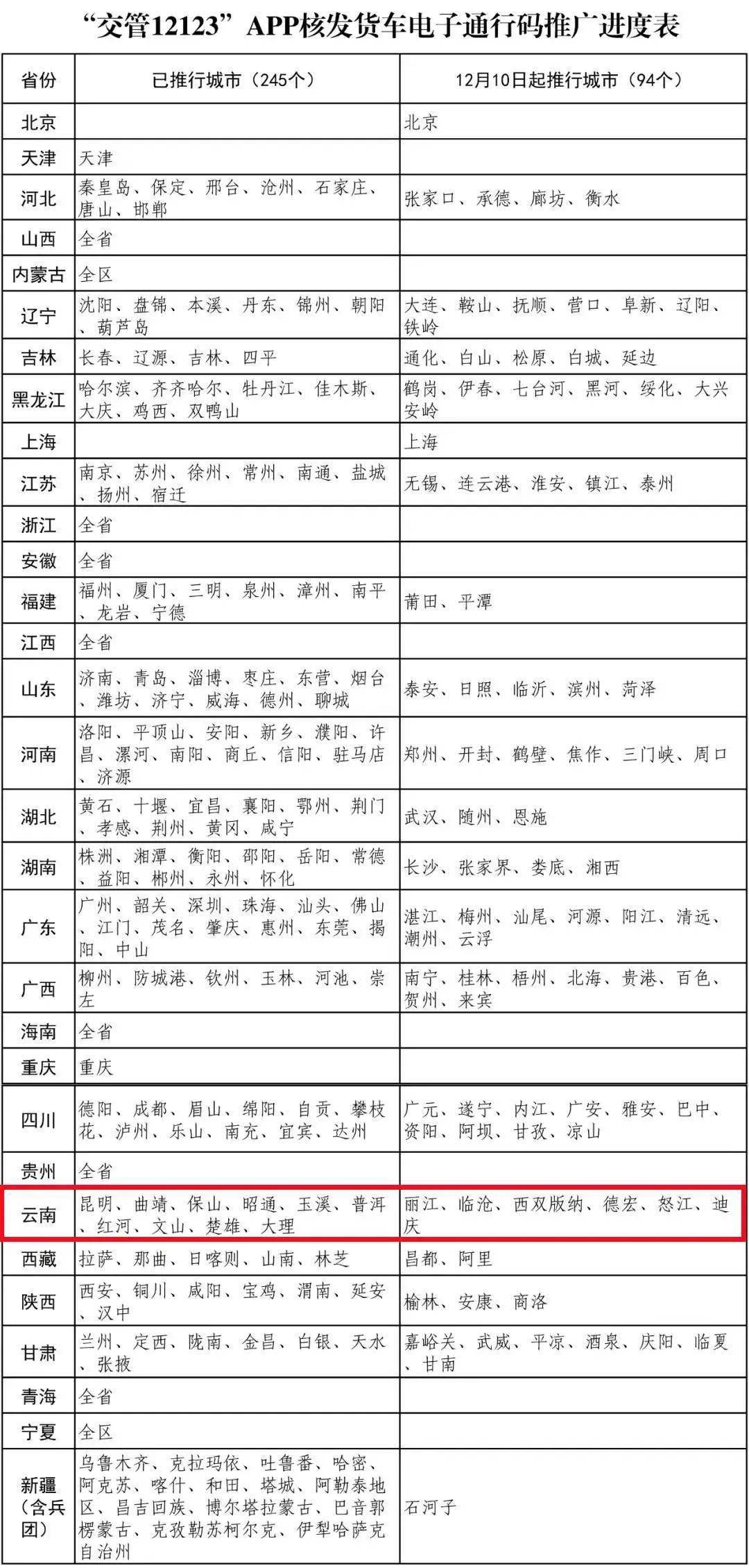 白小姐四肖四码100%准,持续性实施方案_瞬间版77.664