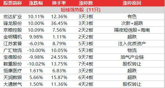 新奥门一肖一马平特大全,科学数据解读分析_VR版49.423