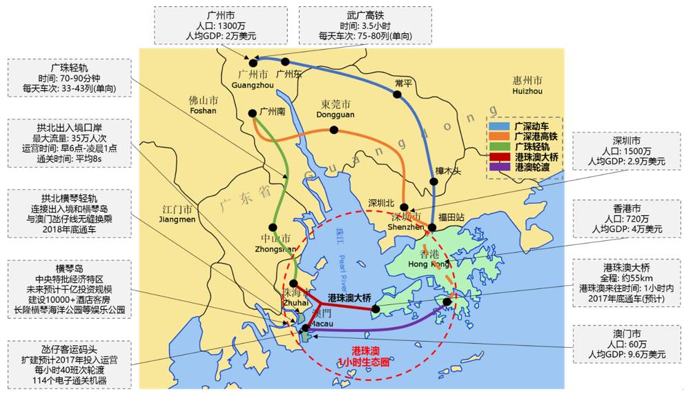 广东八二站澳门,精细化实施分析_时空版33.609