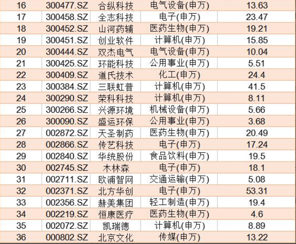 2024新奥历史开奖记录81期,持续性实施方案_科技版66.191