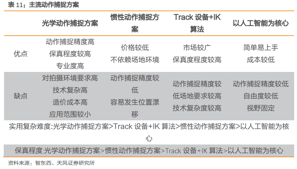 2024年澳门正版免费资料,现代化解析定义_计算机版89.351