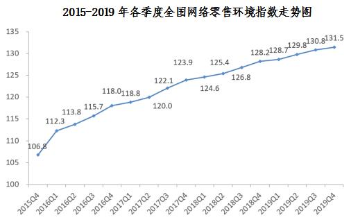 澳门精准四肖期期准免费公式功能,精准解答方案详解_体验版2.604